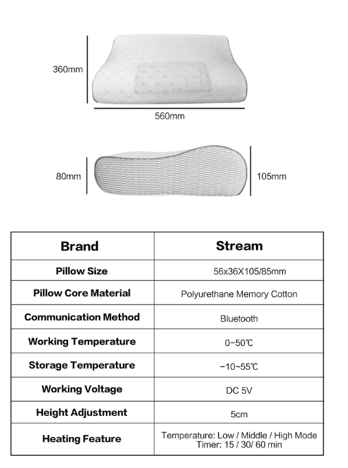b7d5d2cdc0fde69cfae6a4ed8106d792.png